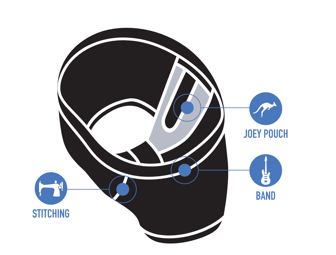 Boxer 2Undr Swing Shift Office Jets