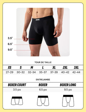 5 Max short boxers: 3X Nautical Blue and 2X Slate Grey