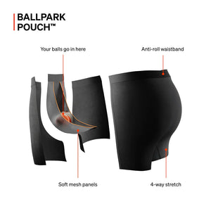 Pack de 3 boxers DROPTEMP™ COOLING MESH BLK/DK DENIM/GREY