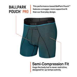 Boxer Saxx Kinetic Light Compression COOL BLUE MINI STRIPE