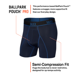 Saxx - Kinetic Light Compression Boxer Brief : Navy/City Blue