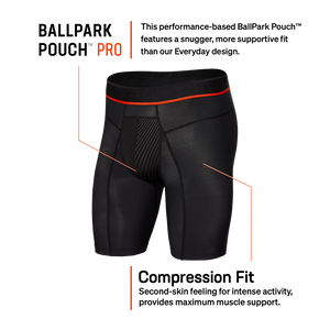 Boxer long Saxx Hyperdrive Blackout