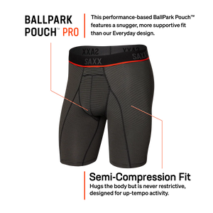 Saxx - Kinetic Light Compression Long Leg : Grey Mini Stripe