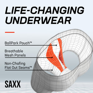 Saxx - Ultra Super Soft Brief : Navy